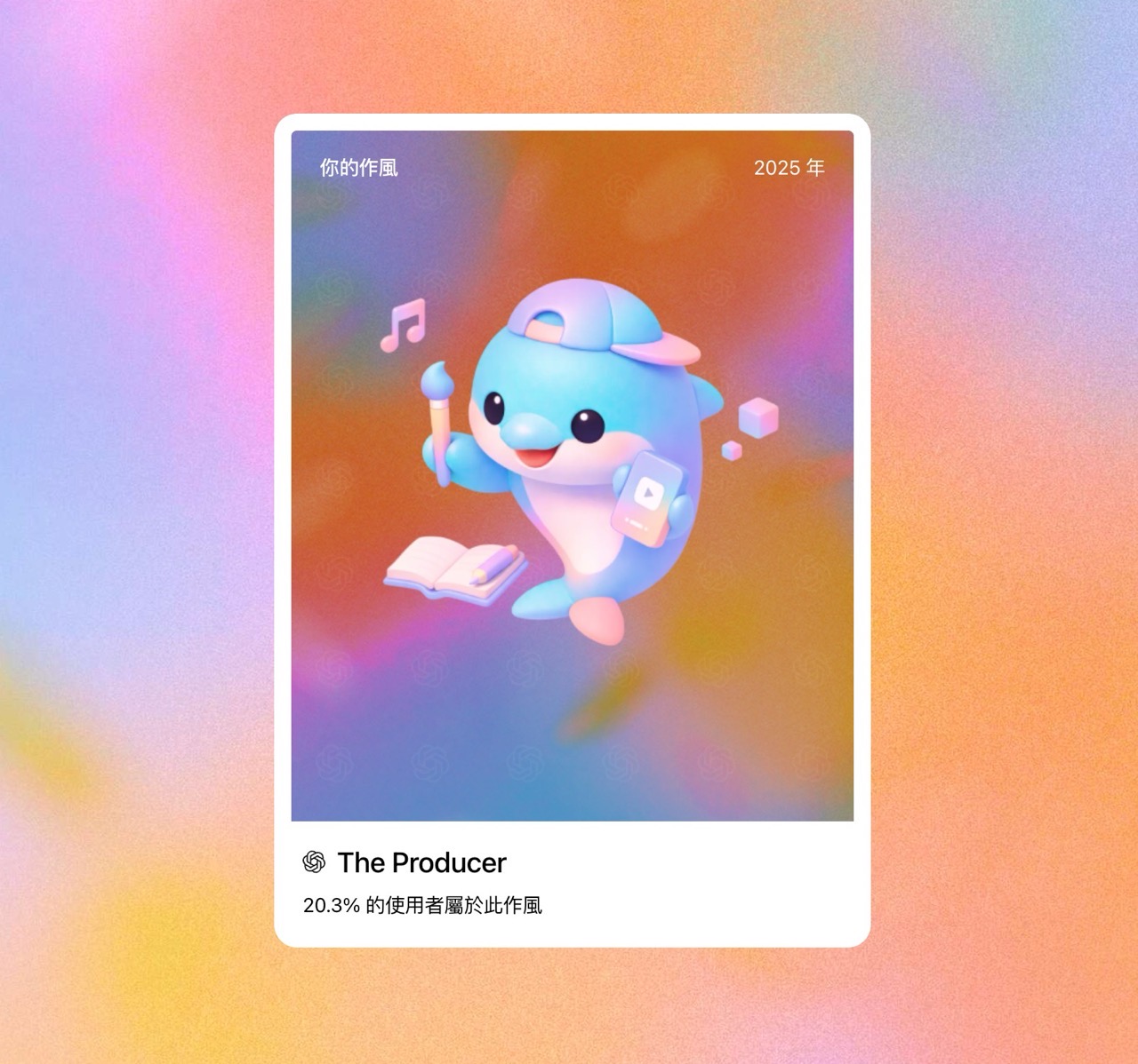 ChatGPT 2025 年度回顧