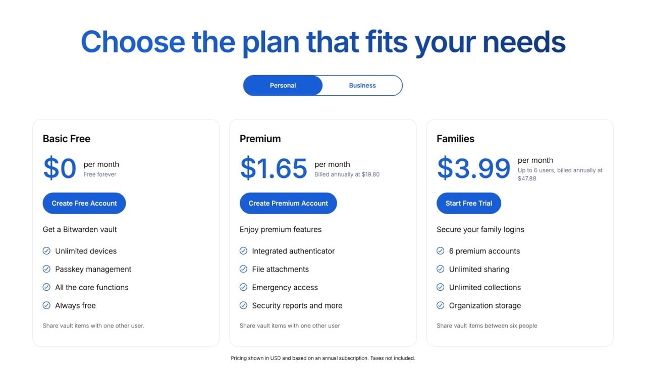Bitwarden 價格調整