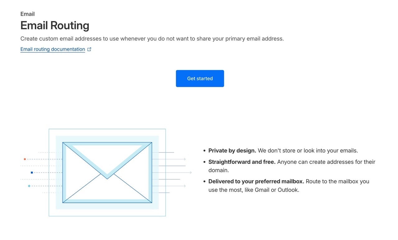 Cloudflare Email Routing