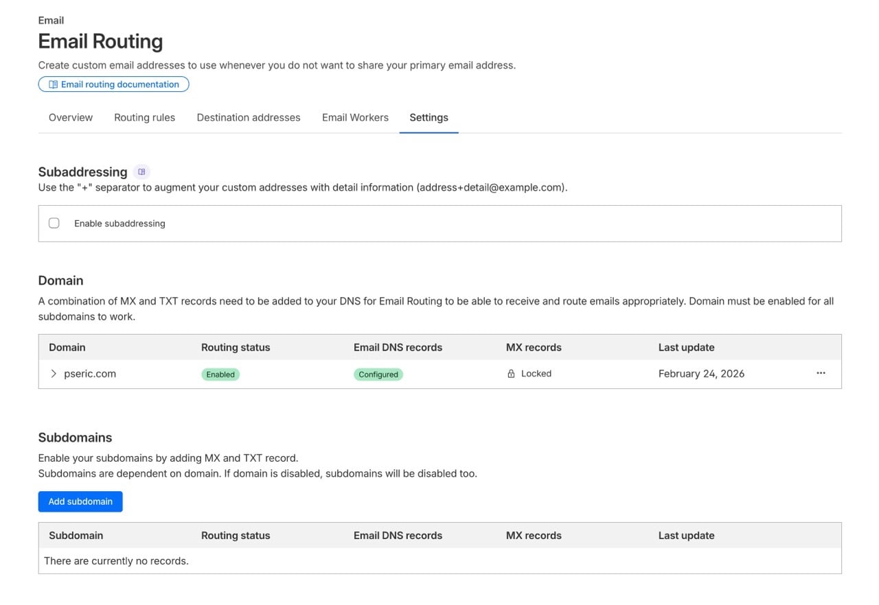 Cloudflare Email Routing