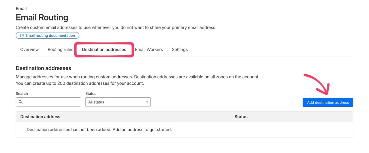 Cloudflare Email Routing