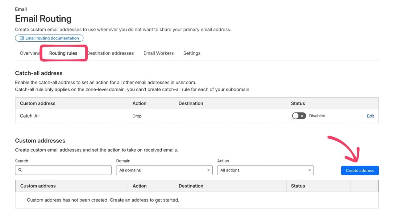 Cloudflare Email Routing