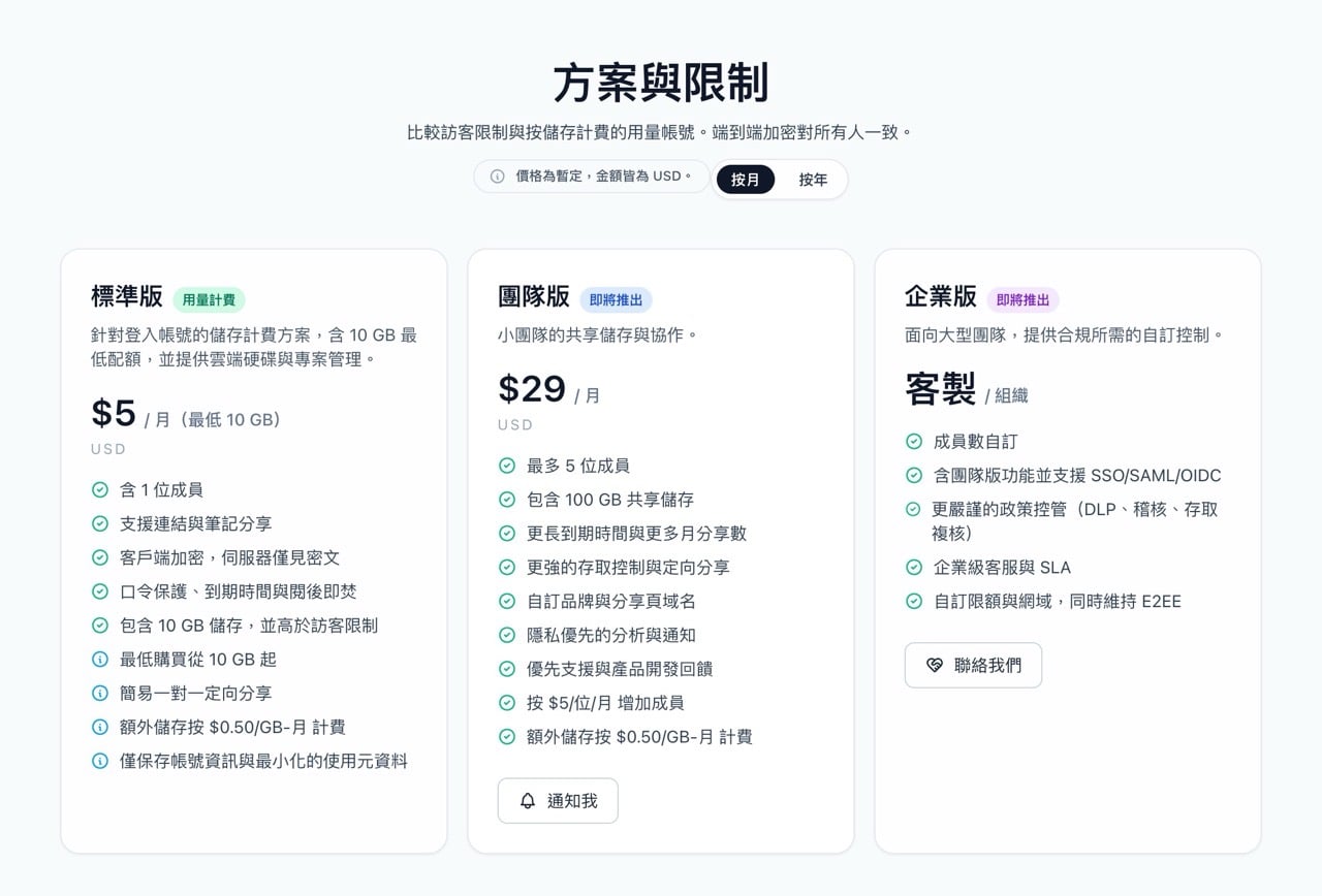 faigo-app-2.jpg FAIGO