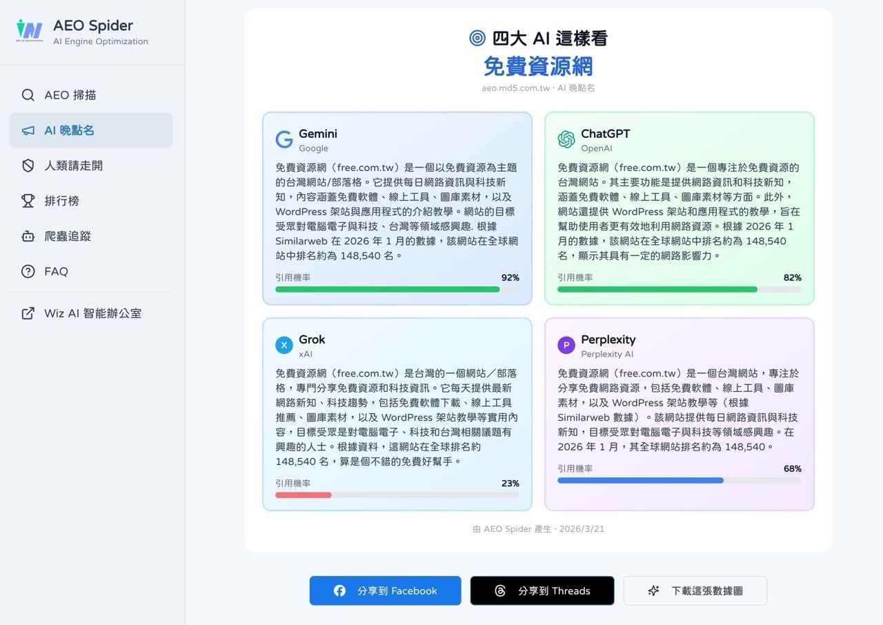 aeo-spider-6.jpg AEO Spider