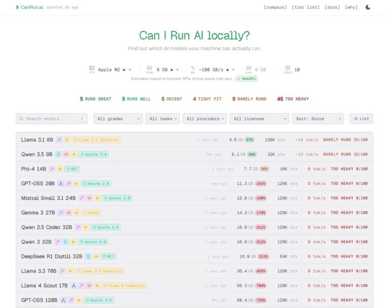 CanIRun.ai 測試電腦硬體能否跑動 AI 模型,視覺化分級一目了然 1 CanIRun.ai 測試電腦硬體能否跑動 AI 模型,視覺化分級一目了然