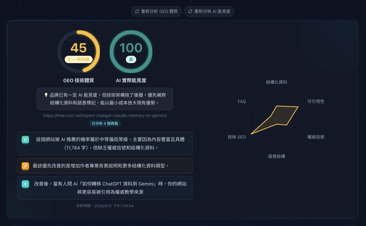 geofix-xyz-6.jpg Geofix.xyz