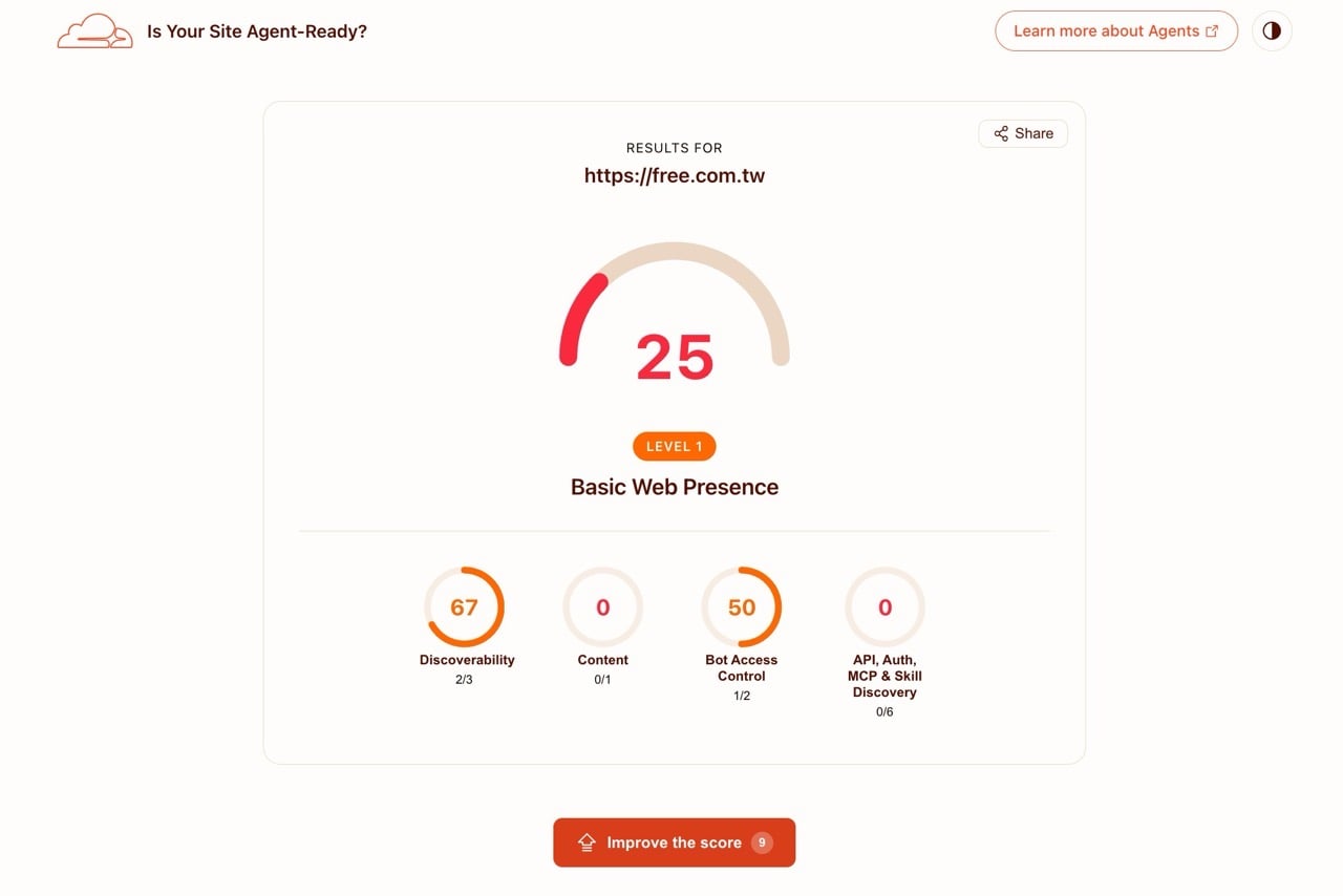 Is Your Site Agent-Ready?