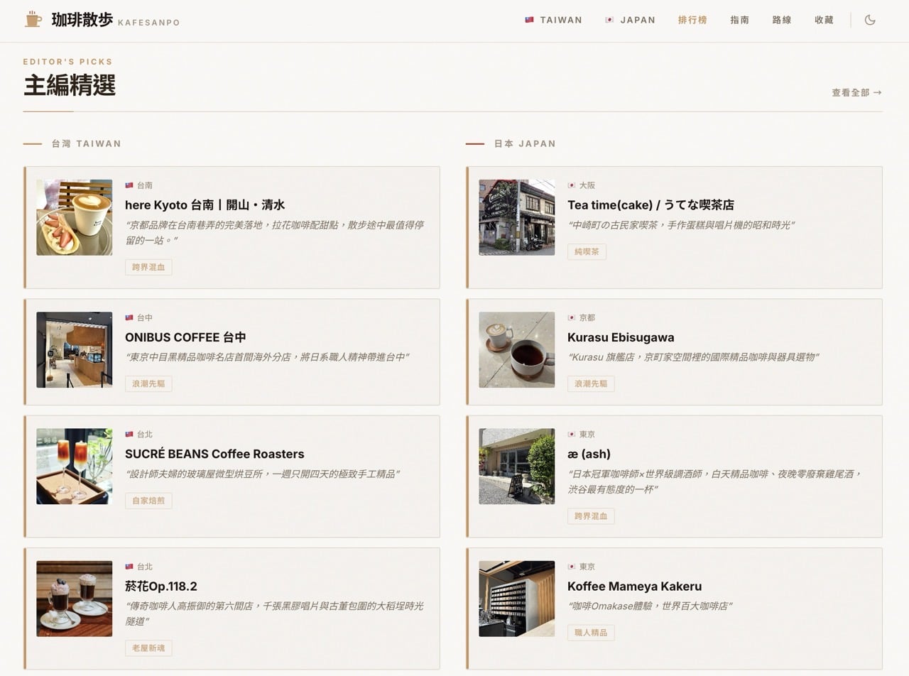 咖啡散步 Kafesanpo