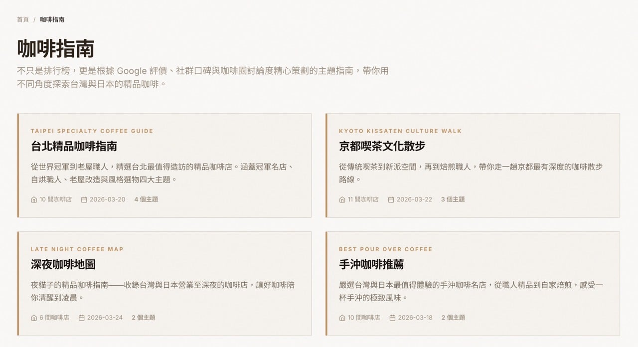 咖啡散步 Kafesanpo