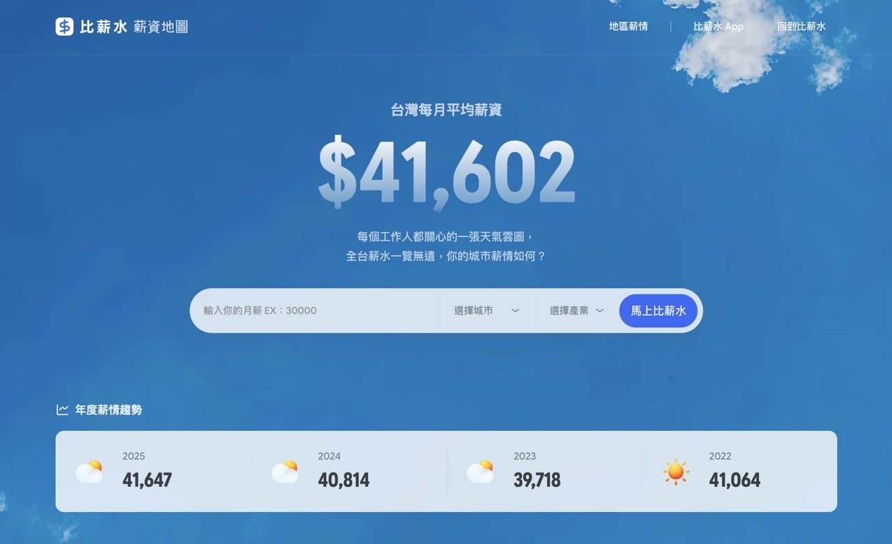 比薪水 薪資地圖