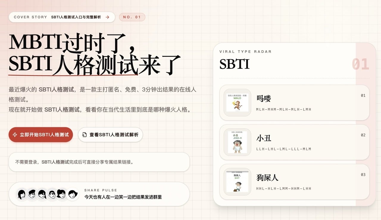 SBTI 人格測試