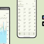 蔬果花卉行情站：免費 APP 查詢全台農產品即時價格與歷史趨勢