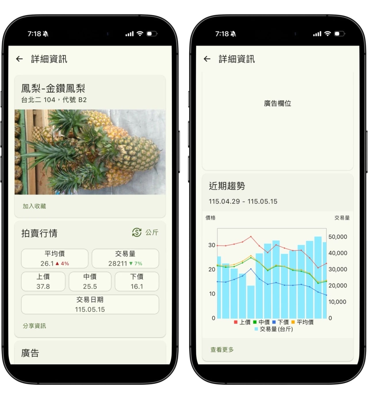 蔬果花卉行情站 App 快速查詢市場即時與歷史行情