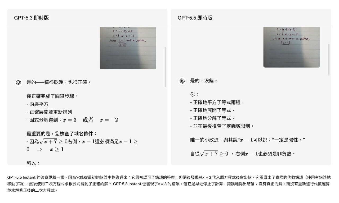 GPT‑5.3 和 GPT-5.5 Instant 在生成內容上的差異