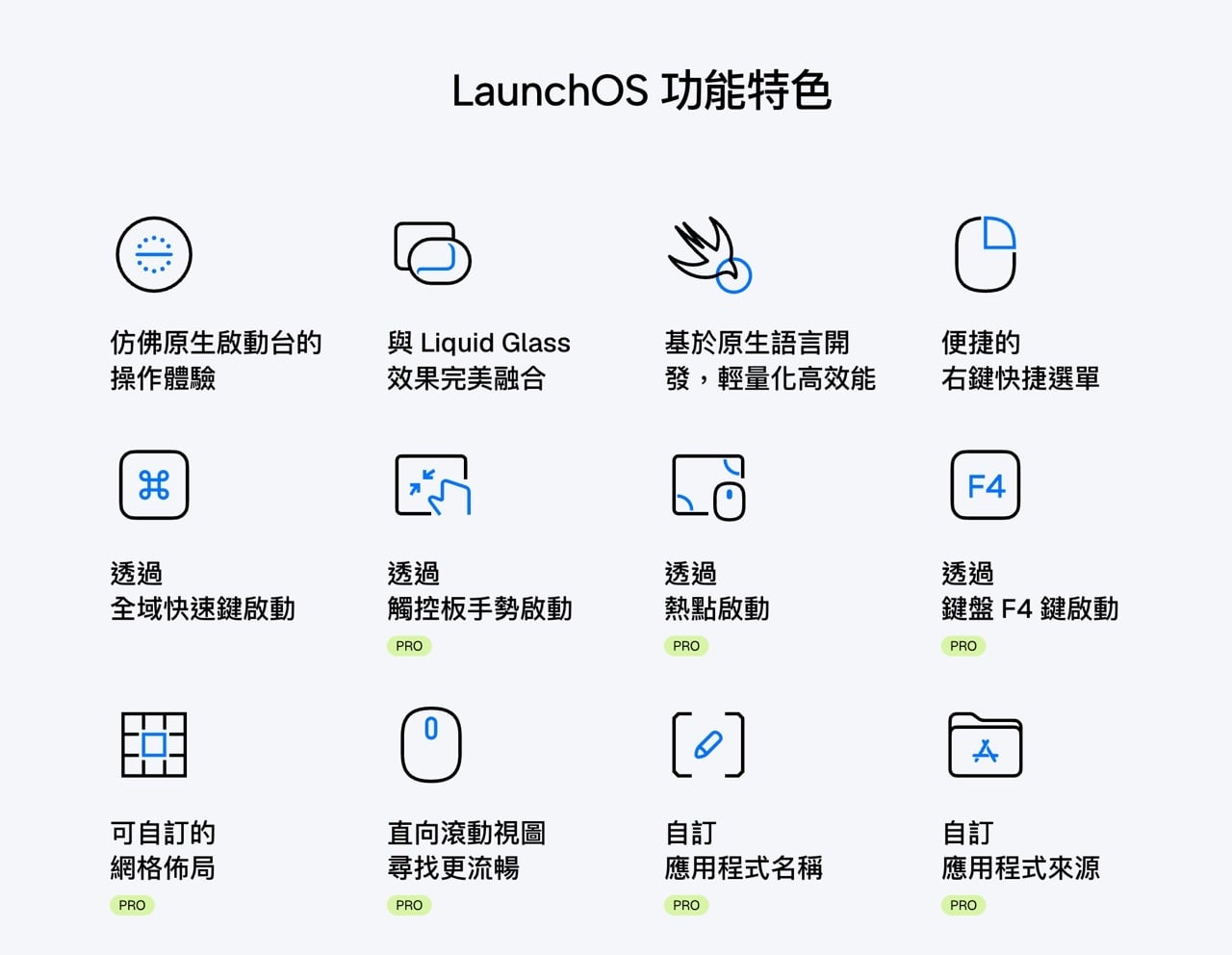 launchos-3.jpg LaunchOS:為 macOS Tahoe 找回熟悉的 Launchpad 啟動台