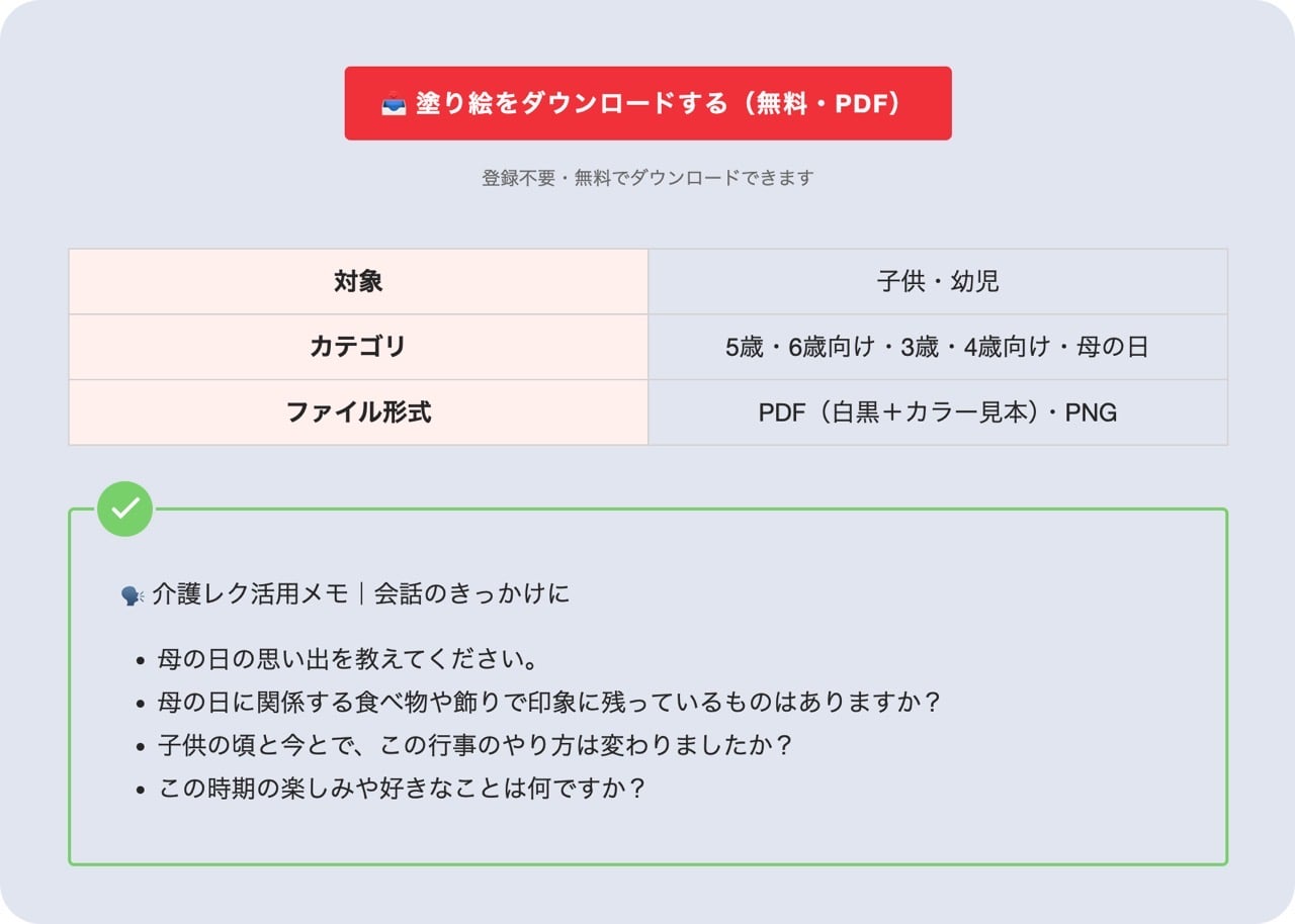 ぬりえランド 著色樂園：免費下載著色圖庫，涵蓋兒童、成人與銀髮族懷舊主題
