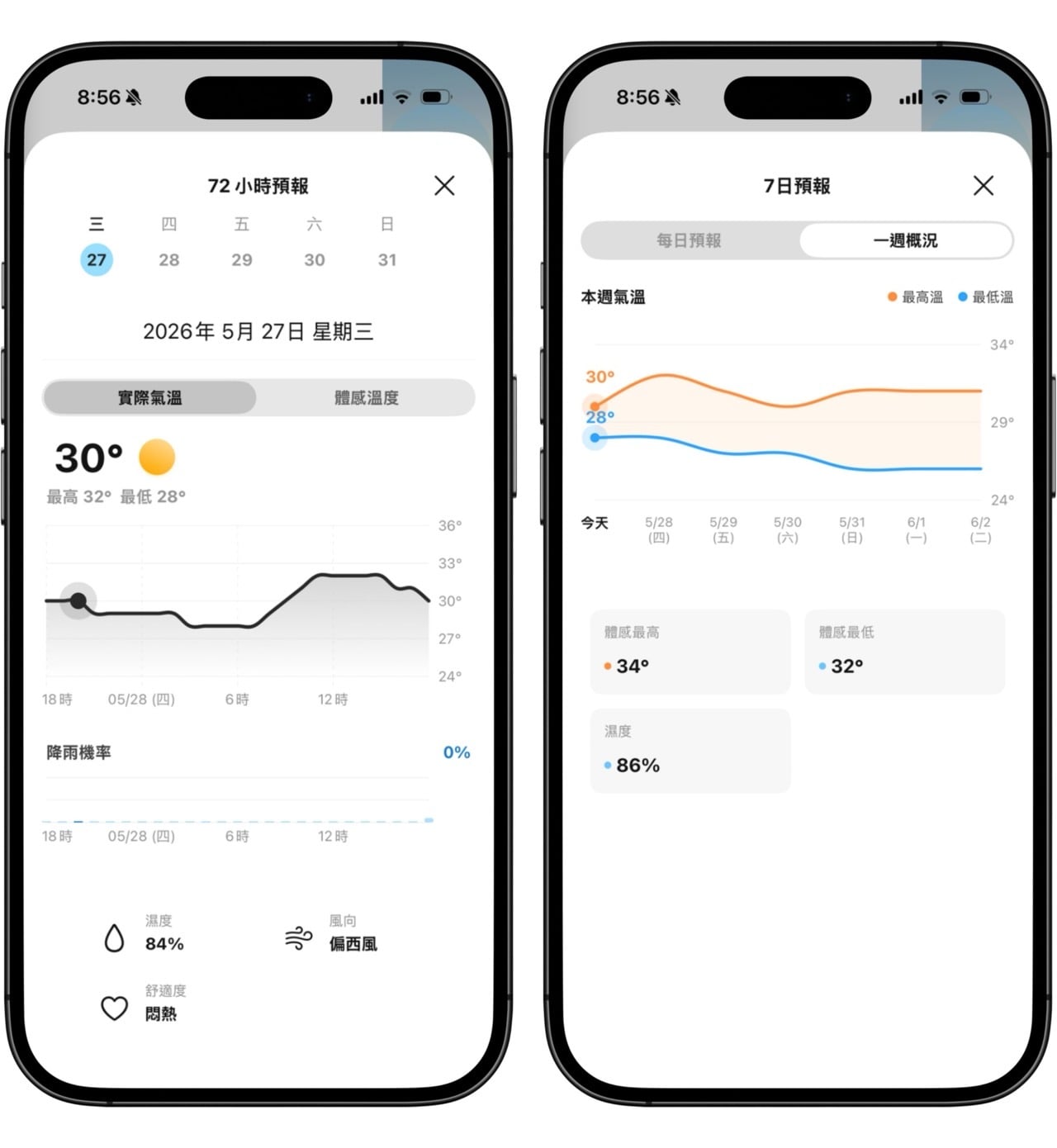 天氣預報 - 台灣即時天氣預報 App