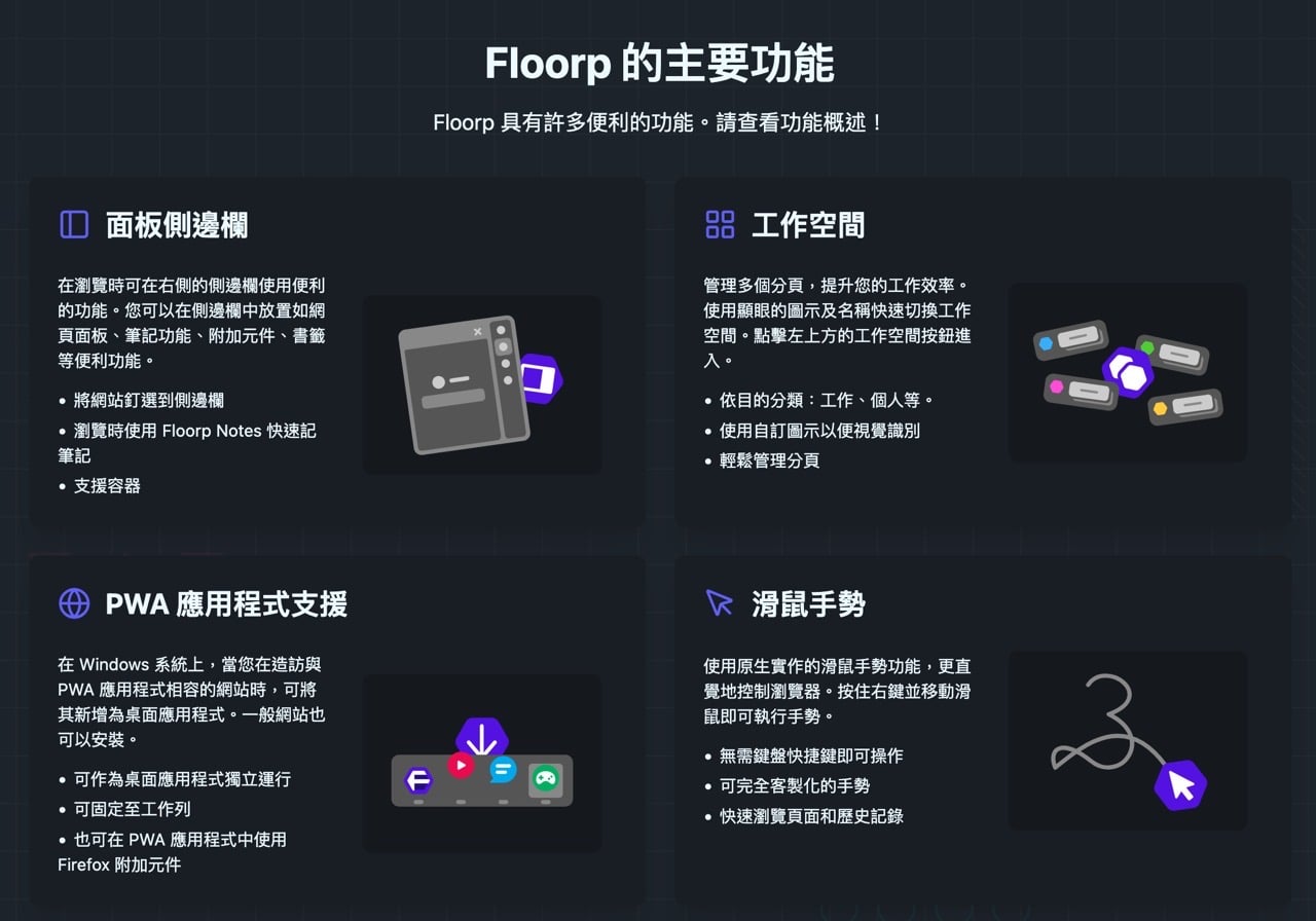 floorp-browser-13.jpg Floorp Browser:日本團隊打造的 Firefox 衍生瀏覽器,主打彈性自訂介面