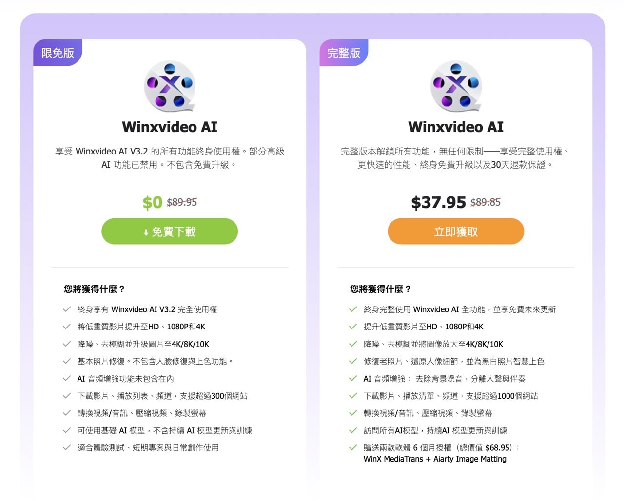 AI 畫質提升與轉檔工具：Winxvideo AI 與 Macxvideo AI 限免下載教學