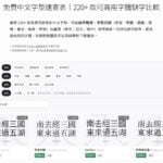 免費中文字型速查表：彙整 220+ 款可商用中文字型，依缺字、分類、語言快速篩選