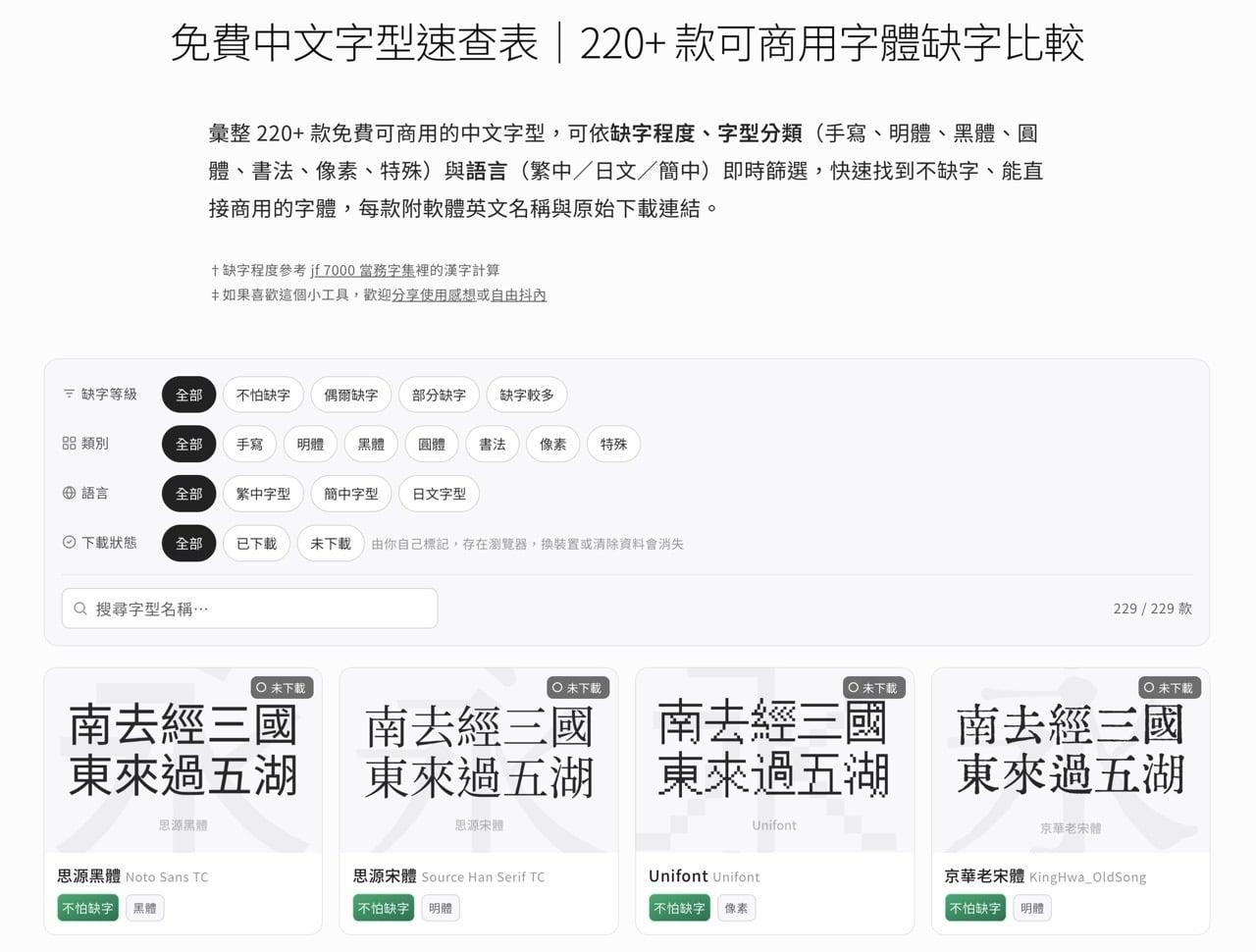 wumanzoo-font-finder-2.jpg 免費中文字型速查表