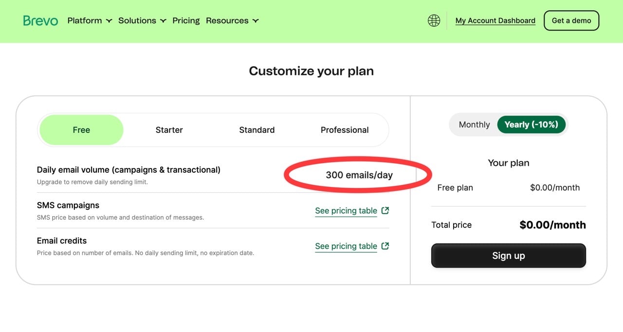 brevo-2.jpg Brevo 免費 SMTP 寄信服務,每天 300 封解決 WordPress 郵件寄不出去的問題