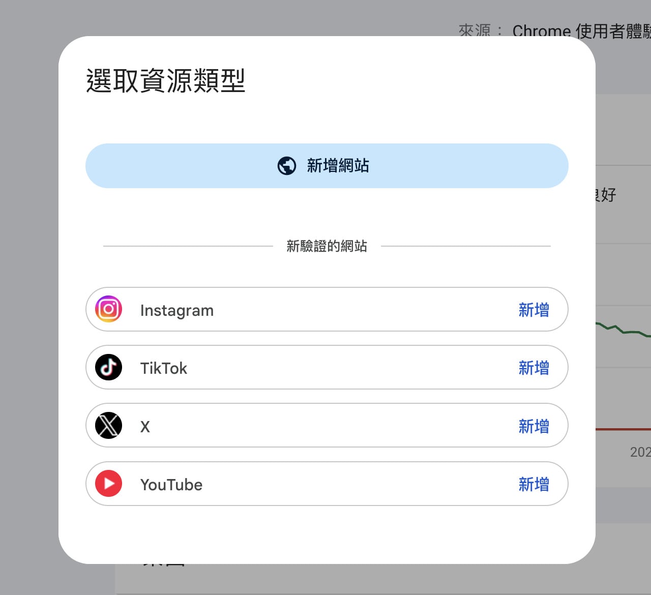 選擇要驗證的社群平台，含 Instagram、TikTok、X 與 YouTube
