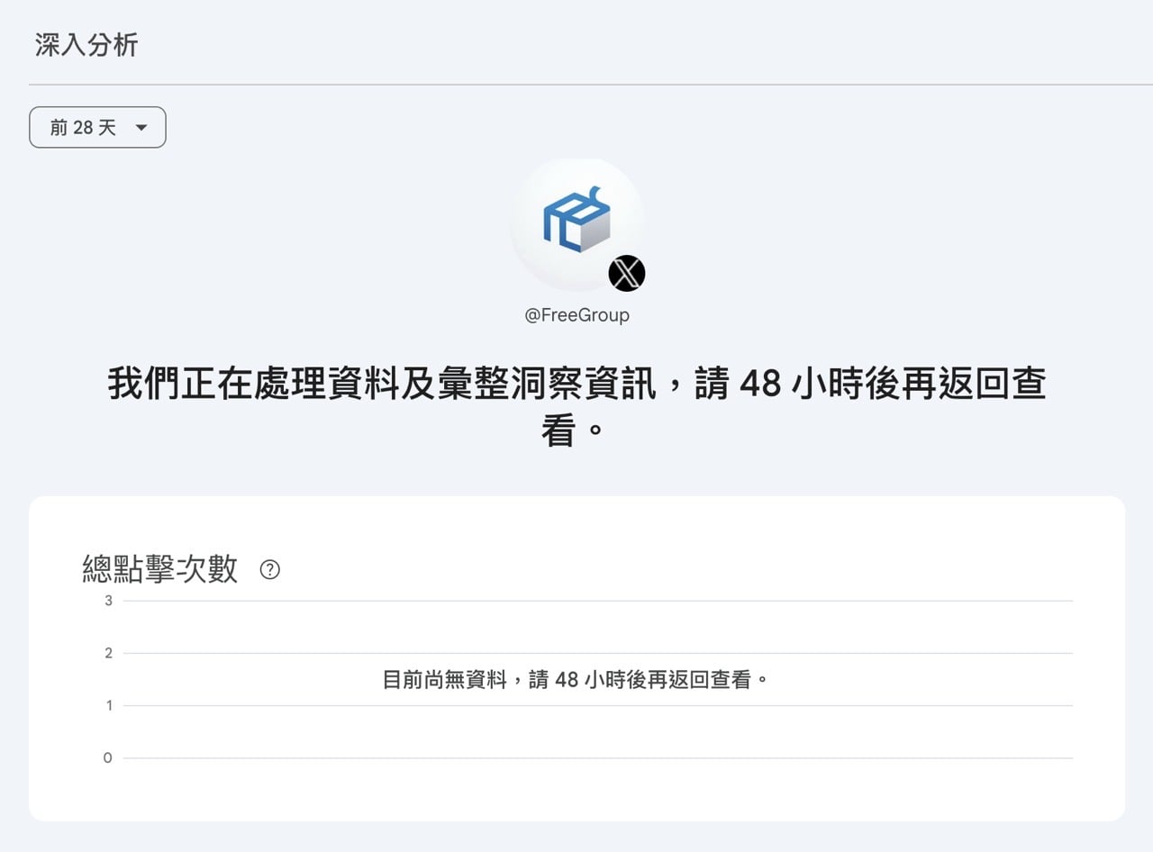 新建立的平台資源圖表，資料需數天累積