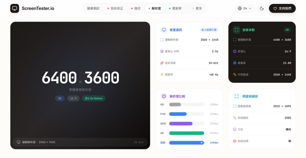 ScreenTester.io 教學：免安裝線上螢幕檢測工具，5 分鐘揪出壞點與漏光