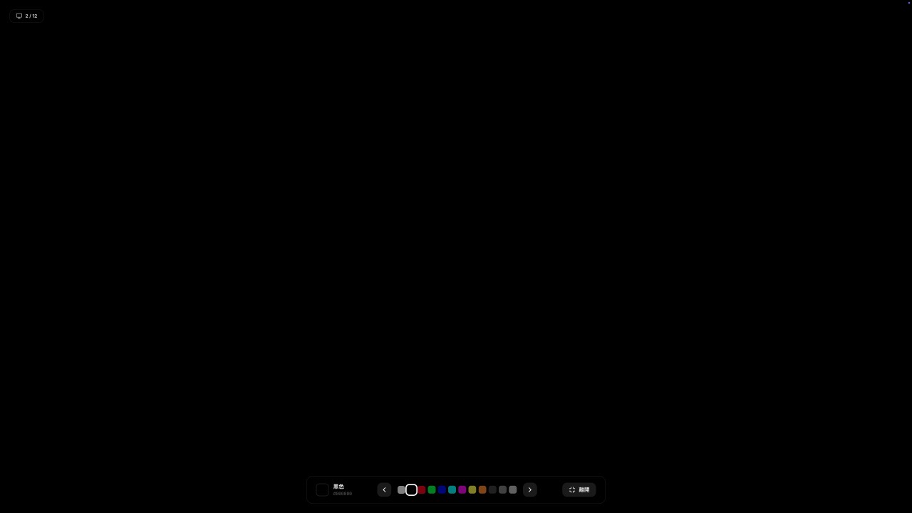 ScreenTester.io 教學：免安裝線上螢幕檢測工具，5 分鐘揪出壞點與漏光