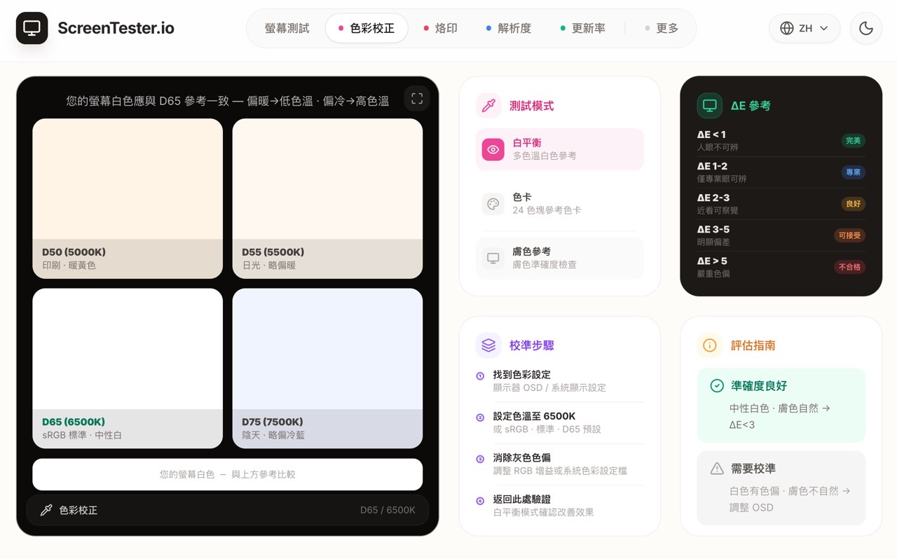ScreenTester.io 教學：免安裝線上螢幕檢測工具，5 分鐘揪出壞點與漏光