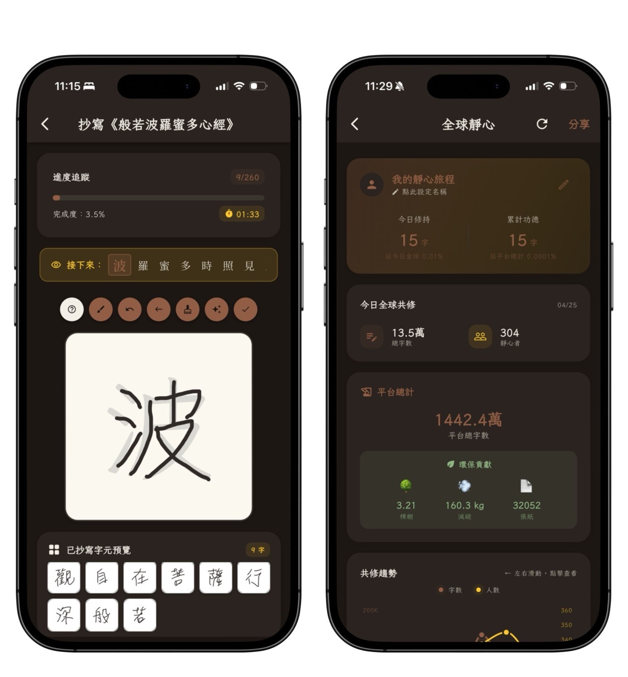 時時抄經：免費數位抄經 App，離線靜心抄寫、讀經與迴向