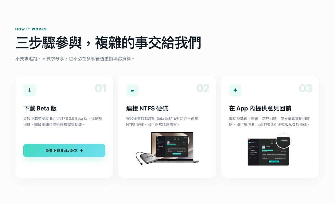 Dr.Buho 官方的 BuhoNTFS 2.0 公測頁面與下載按鈕