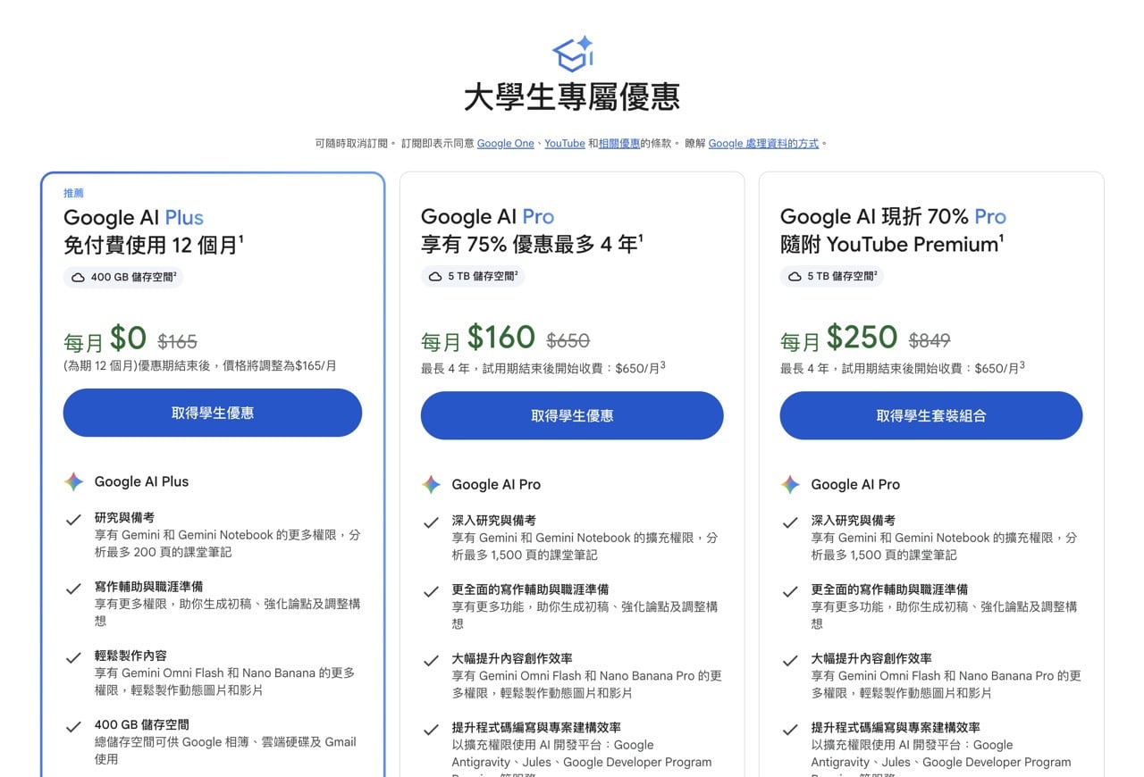 Google AI Plus 學生優惠免費用一年，台灣大專生用學校信箱就能開通