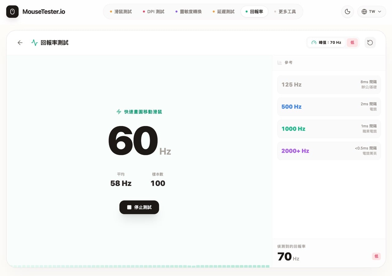 mousetester-io-10.jpg MouseTester.io 線上滑鼠測試工具,檢測按鍵、滾輪、回報率和連點故障