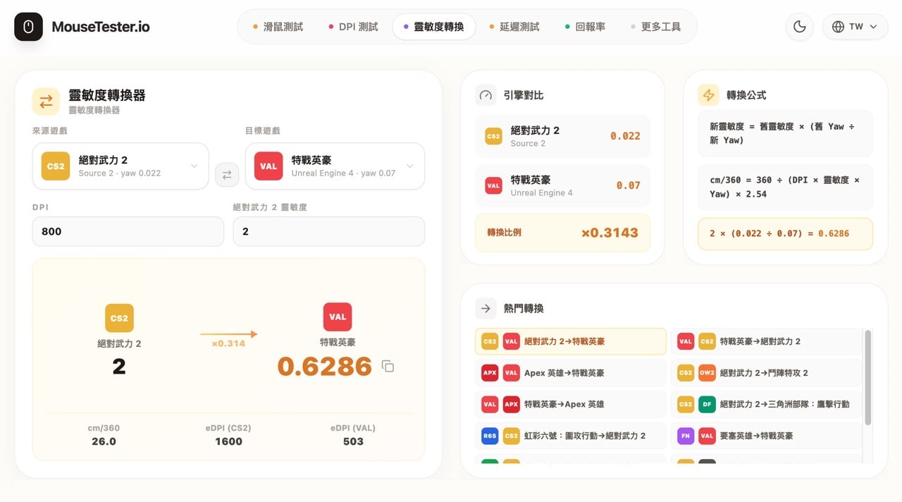 mousetester-io-8.jpg MouseTester.io 線上滑鼠測試工具,檢測按鍵、滾輪、回報率和連點故障