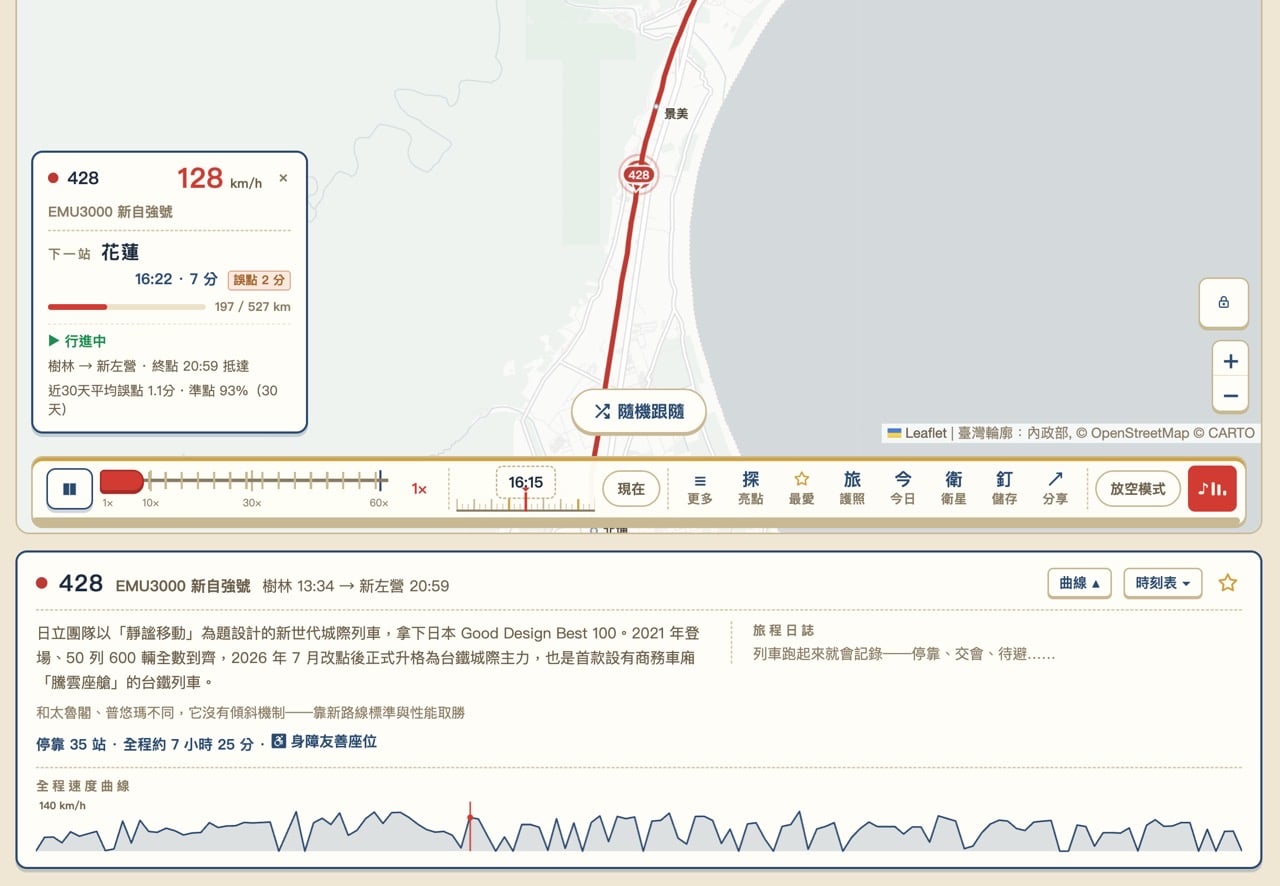 軌島 RailIsland：台灣鐵道即時動態地圖，看台鐵高鐵捷運此刻跑到哪