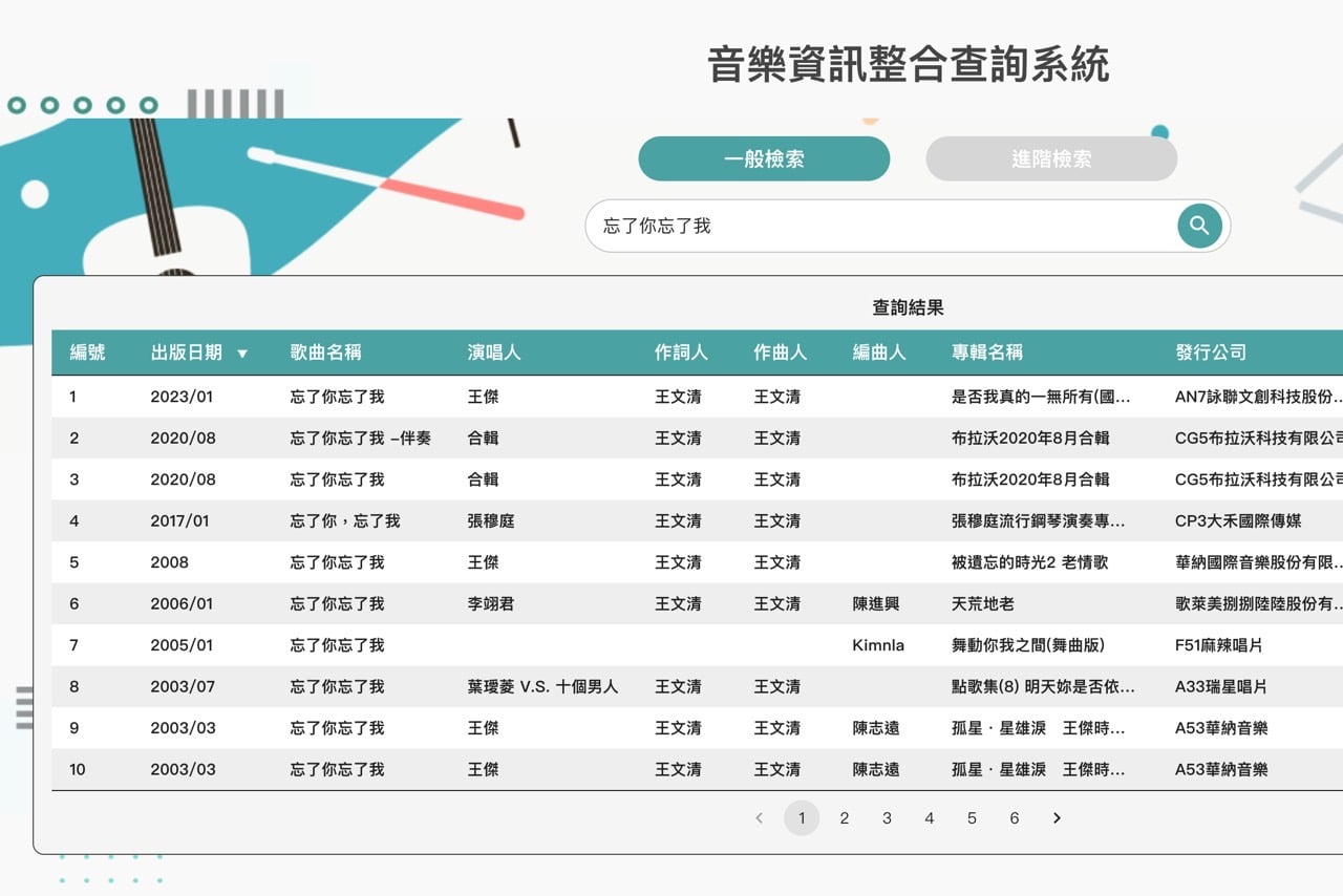 tipo-music-search-2.jpg 這首歌版權要找誰?音樂資訊整合查詢系統免費查詢教學 2026
