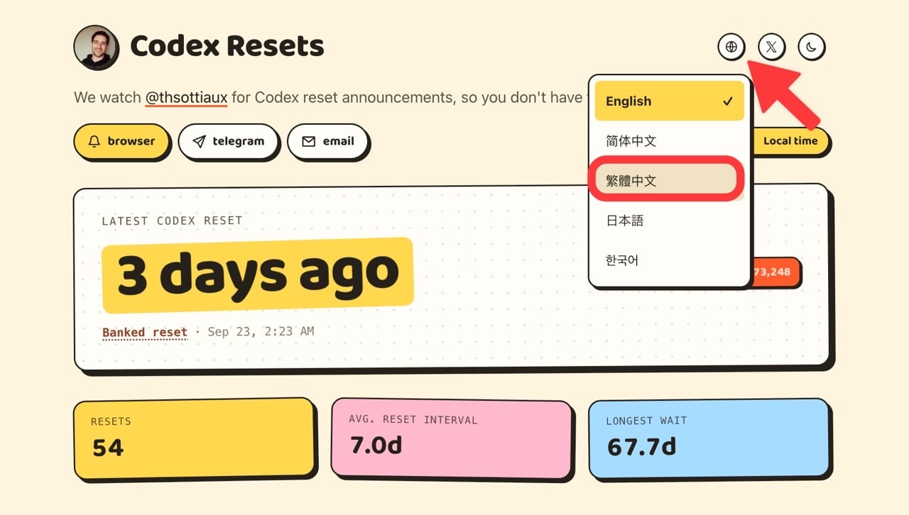 Codex resets 5.