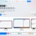 Cue for Mac 限時免費送 Pro 終身版！macOS 多螢幕視窗場景管理工具，原價 8 美元