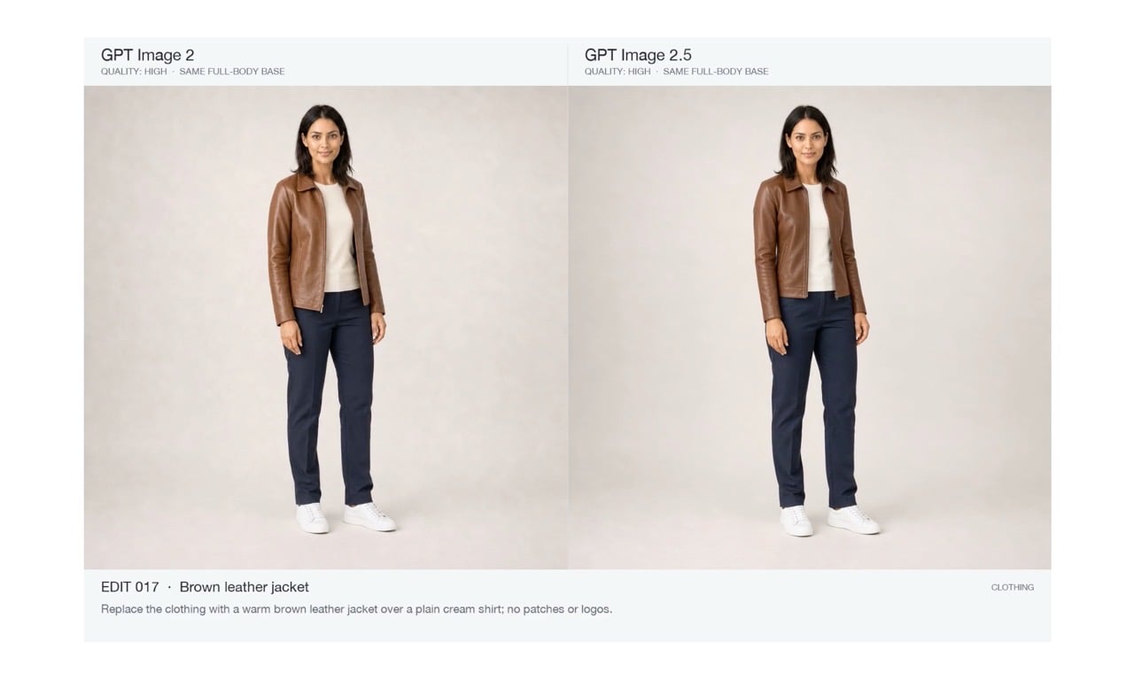 ChatGPT 圖片功能升級到 Images 2.5，影像更真實、還能用畫的方式生成圖片