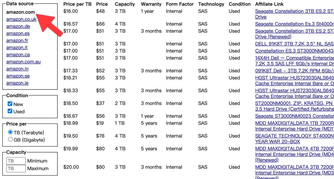 Disk Prices 選擇 Data source 站點