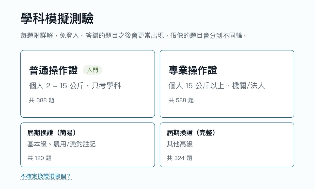 無人機考照指南選擇題庫功能