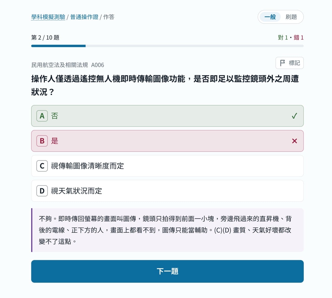 點選答案錯誤時的畫面，並附上詳解