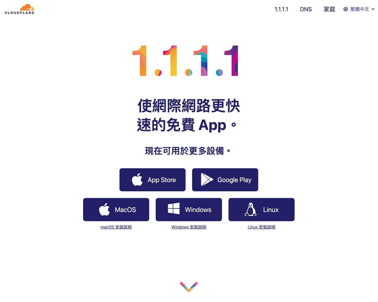 中華電信晚上 X 圖片、Twitch、GitHub 很慢?Fastly 連線改善 3 招(WARP、hosts、IPv6) 2 Cloudflare 1.1.1.1 官網首頁