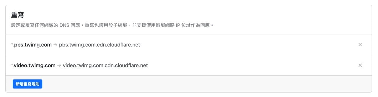 中華電信晚上 X 圖片、Twitch、GitHub 很慢?Fastly 連線改善 3 招(WARP、hosts、IPv6) 3 NextDNS 重寫設定,將 pbs.twimg.com 與 video.twimg.com 指向 cdn.cloudflare.net