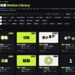 Motion Library 動態收藏：300 多種網頁動態效果免費預覽，一鍵複製 AI 提示詞