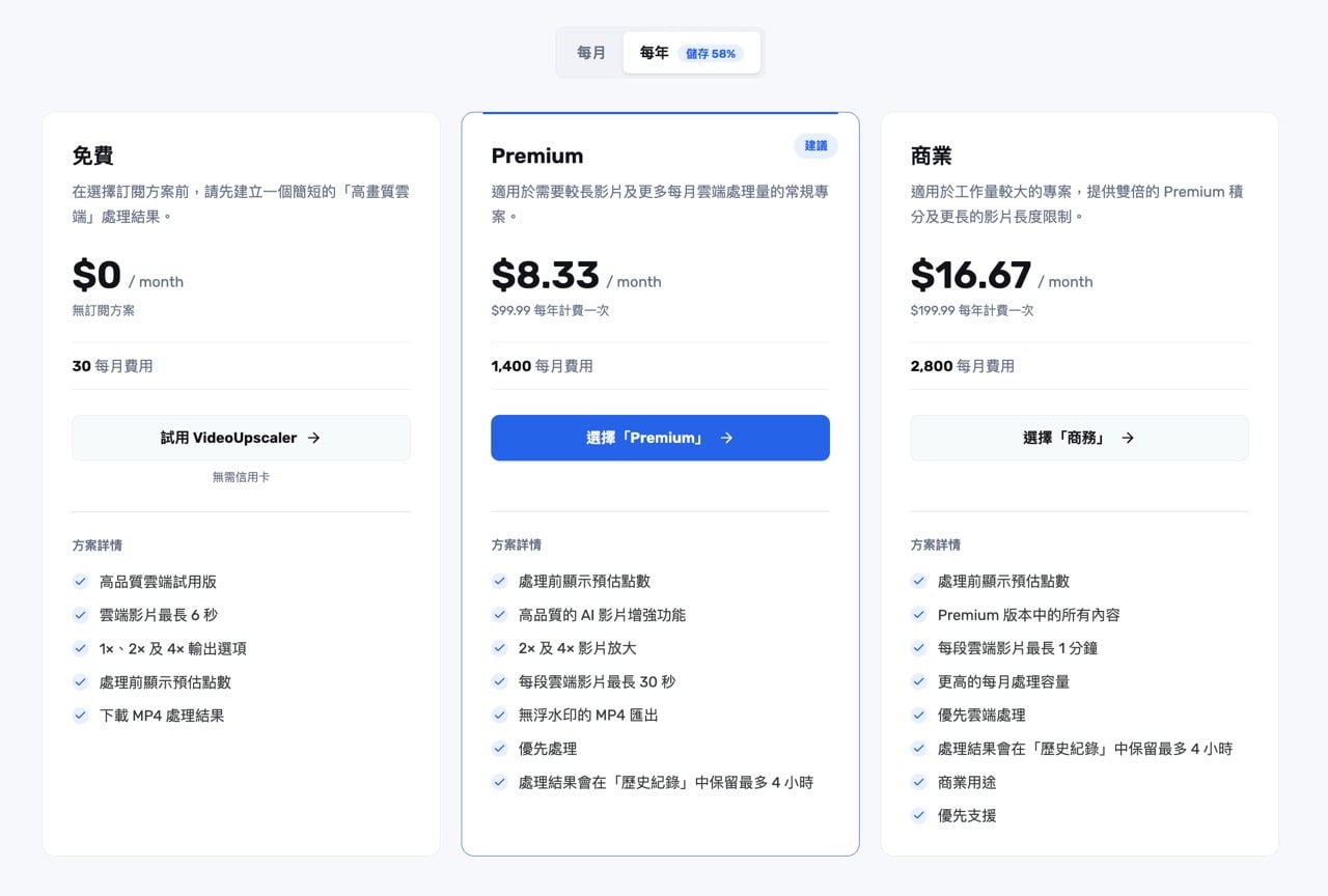 VideoUpscaler 線上 AI 影片放大工具，最高 4 倍放大、輸出 MP4，附免費額度可試用